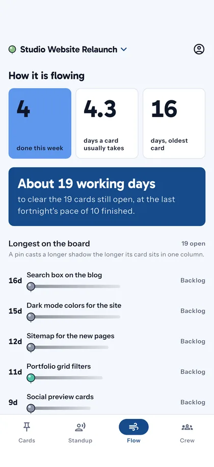 Flow numbers, not a dashboard — Crewora screen