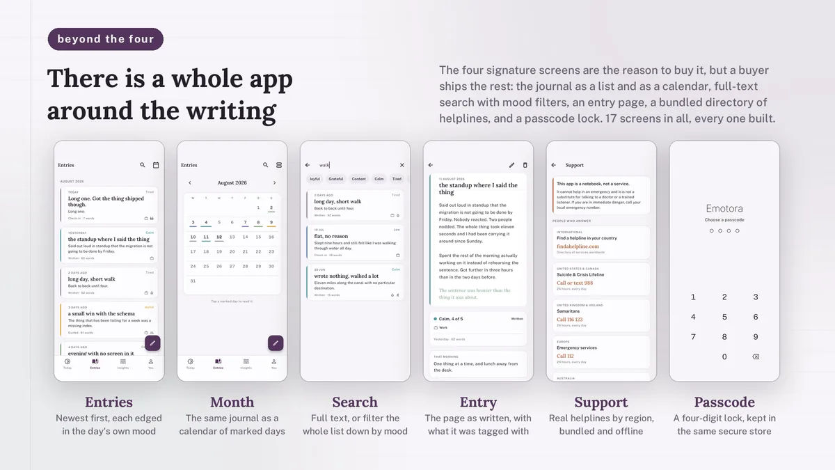 Archive, calendar, search, passcode and other screens — Emotora