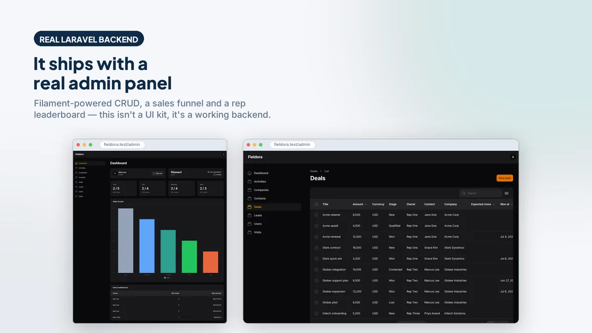 Filament admin panel with manager reports — Fieldora