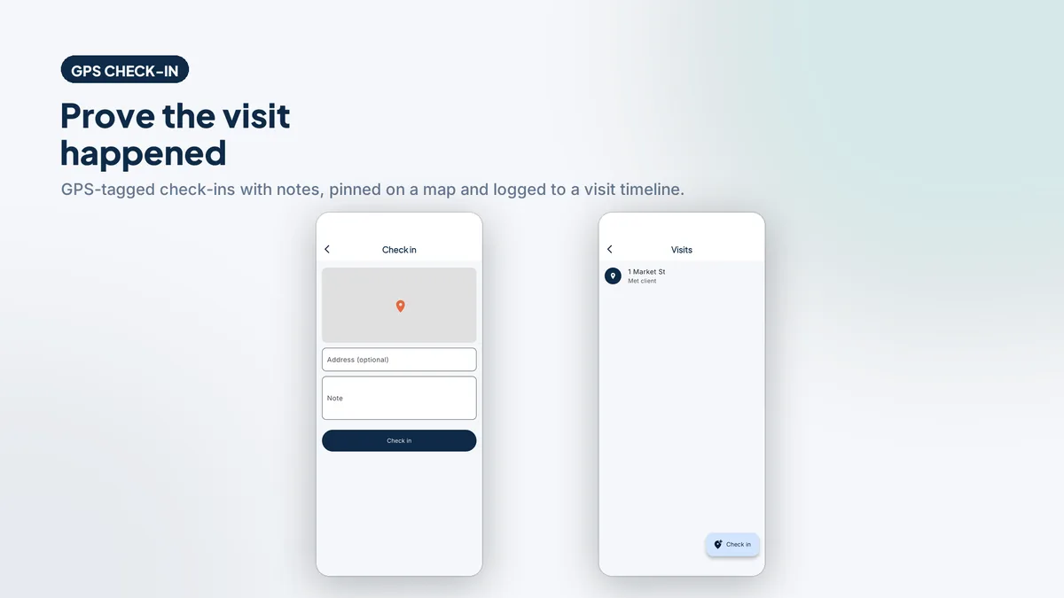 GPS visit check-in with map pin and history — Fieldora