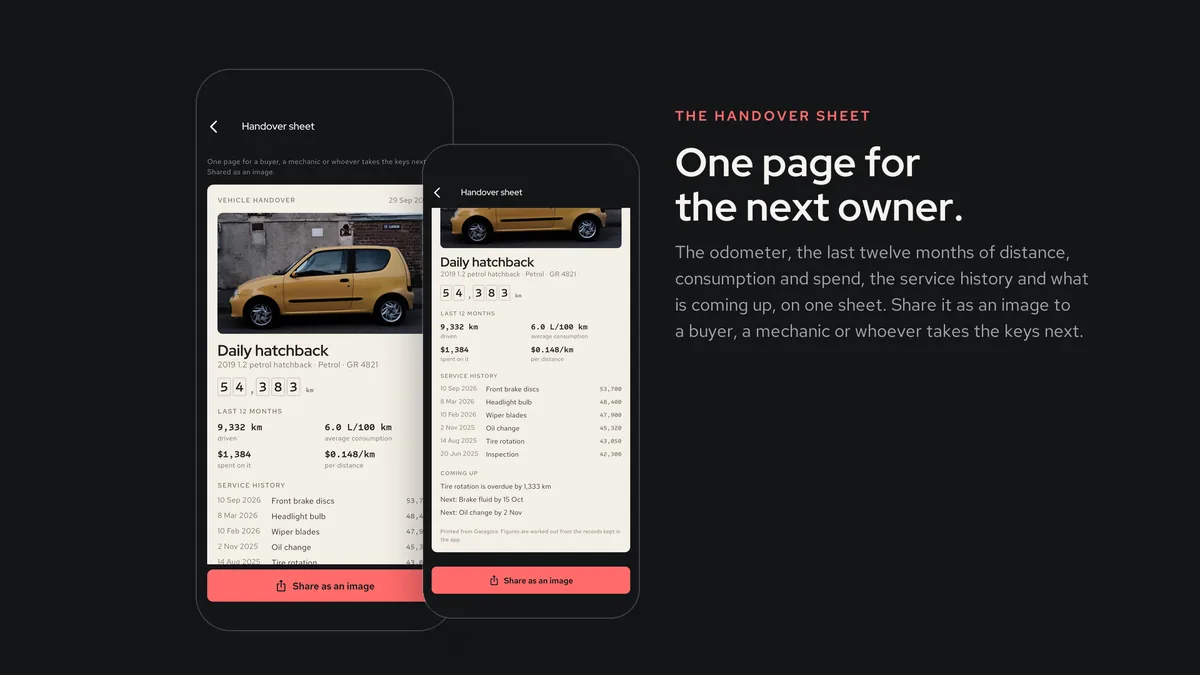 Handover — Garagora