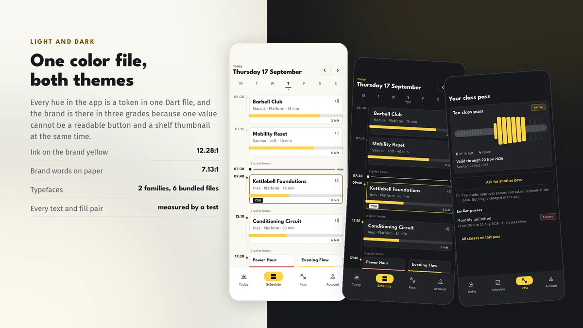 Themes — Kettlora