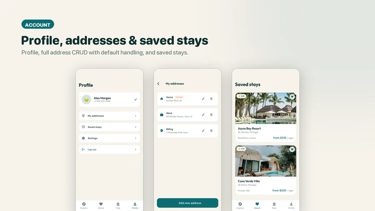 Profile, saved stays and account screens — Lodgora