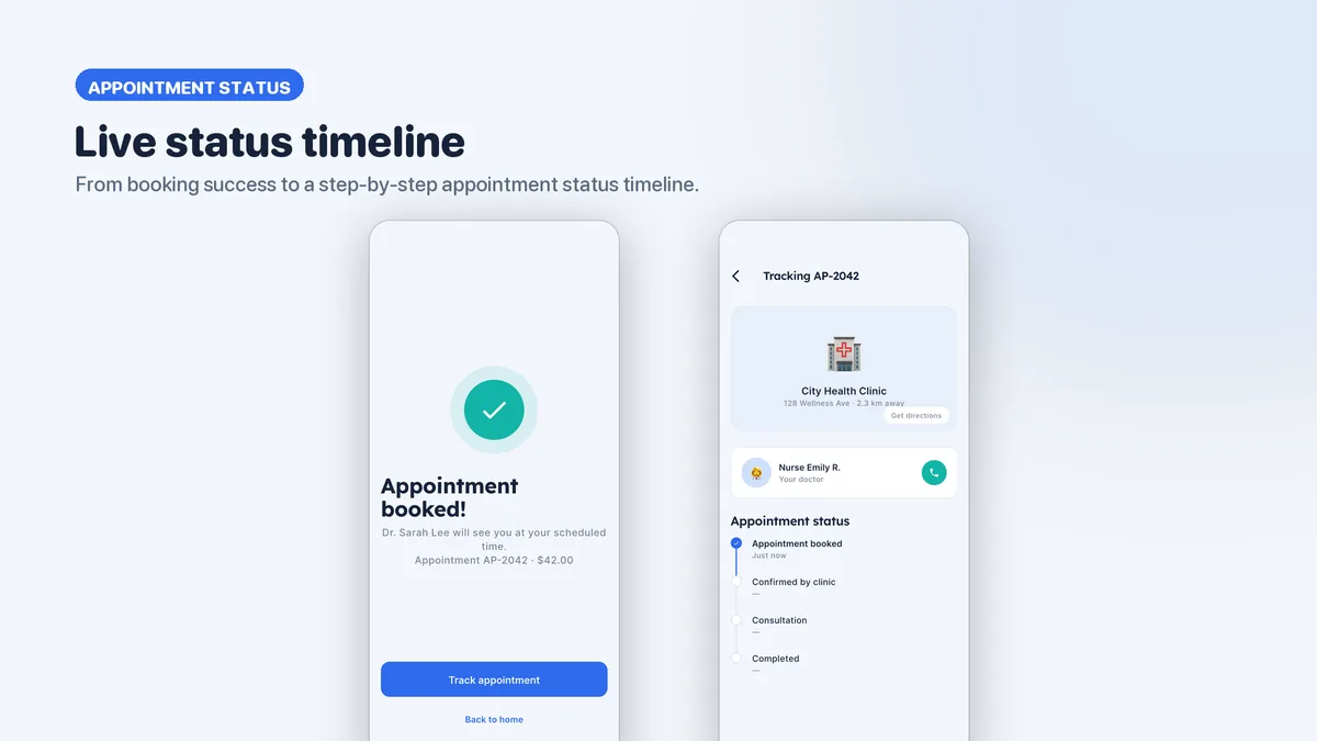 Booking confirmed and appointment status timeline — Medora