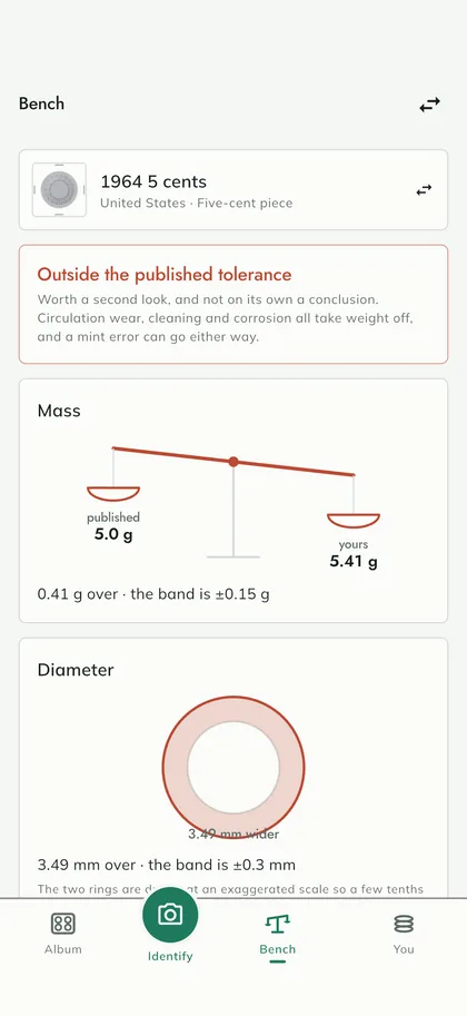 A bench that measures, never guesses — Patinora screen