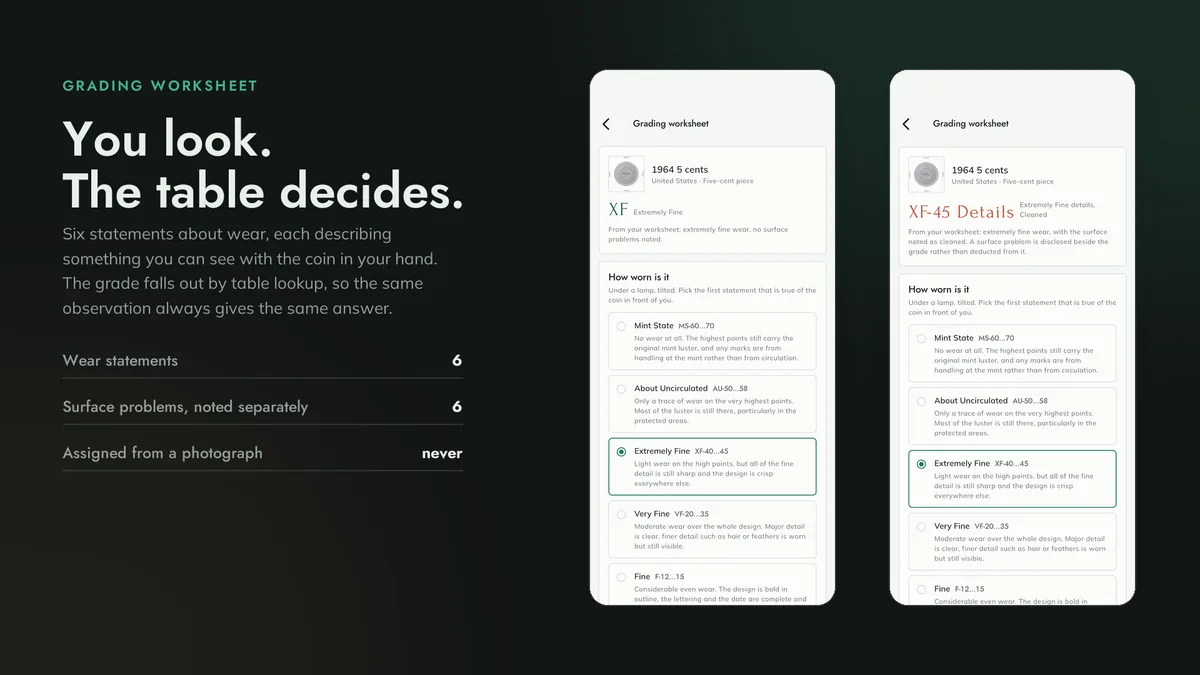 Grade — Patinora