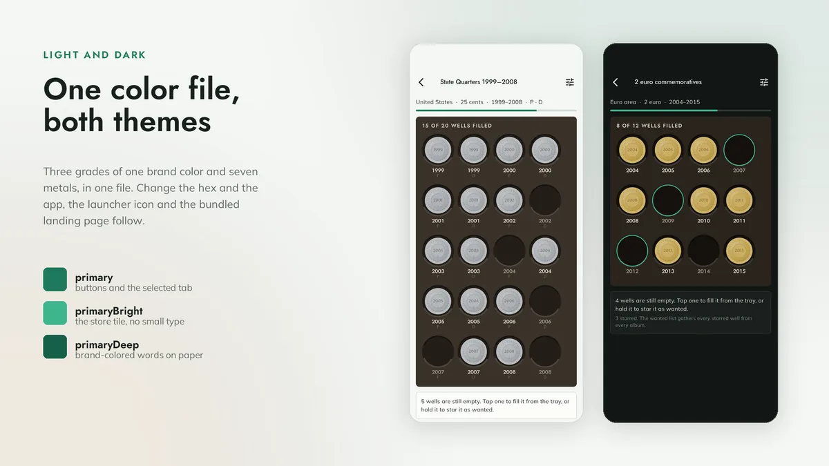 Themes — Patinora