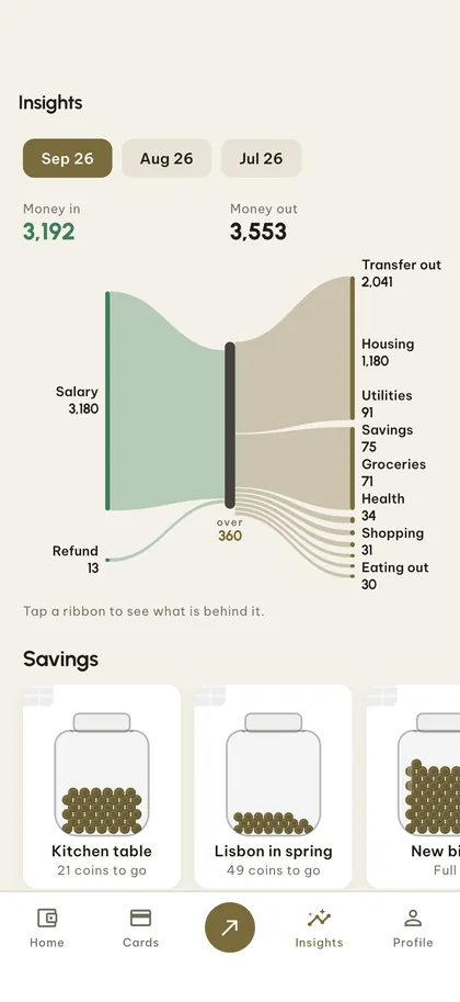 Cash flow as ribbons — Pennora screen