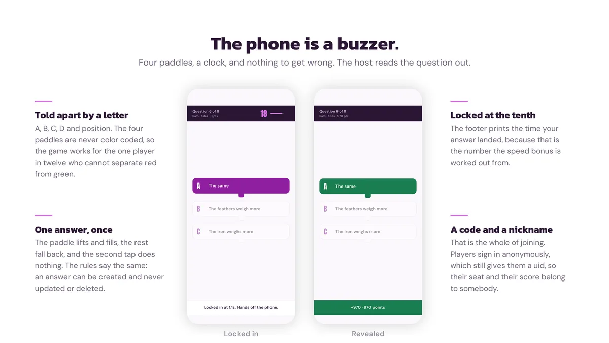 Player — Podiora