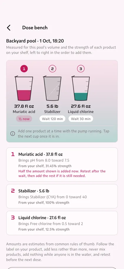 Chemicals measured out, in order — Rippora screen