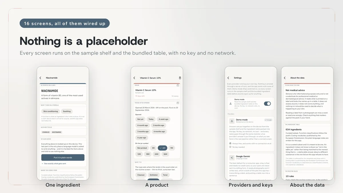Overview sheet of the remaining app screens — Skinora