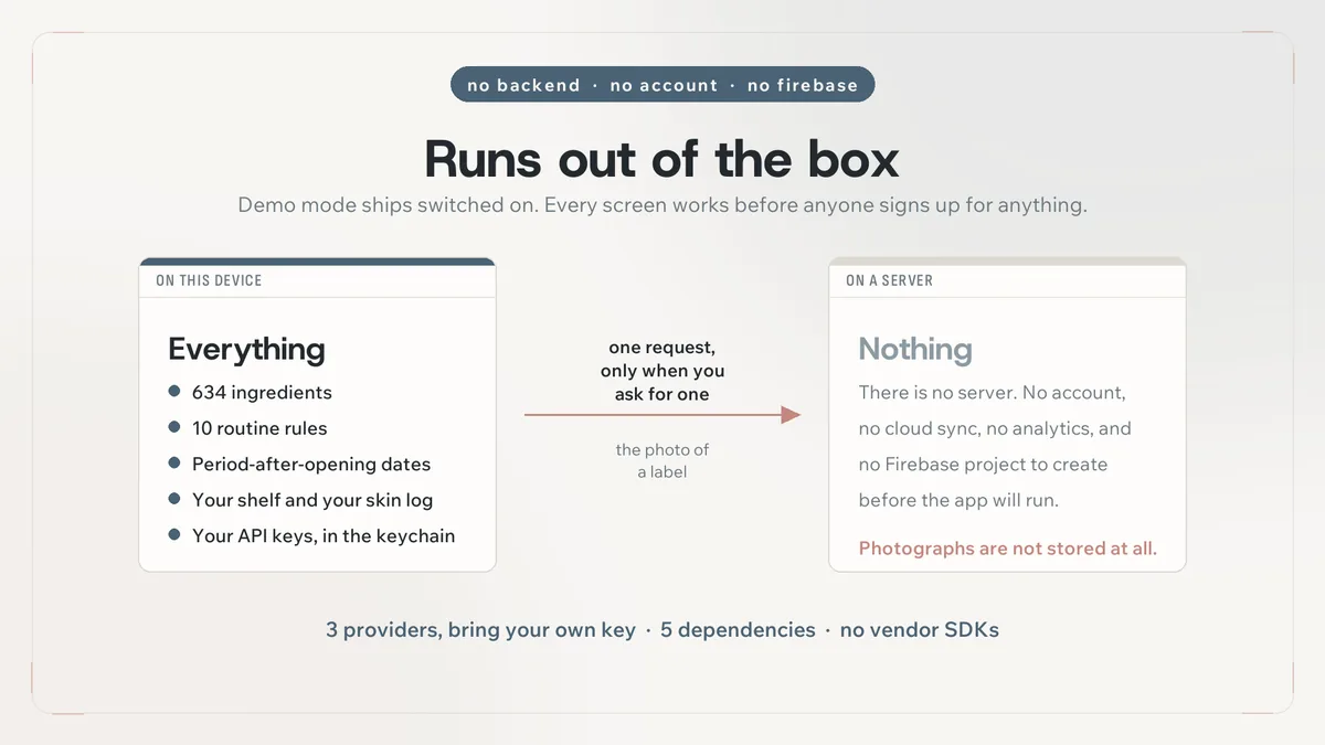 Skinora running in demo mode on the device — Skinora