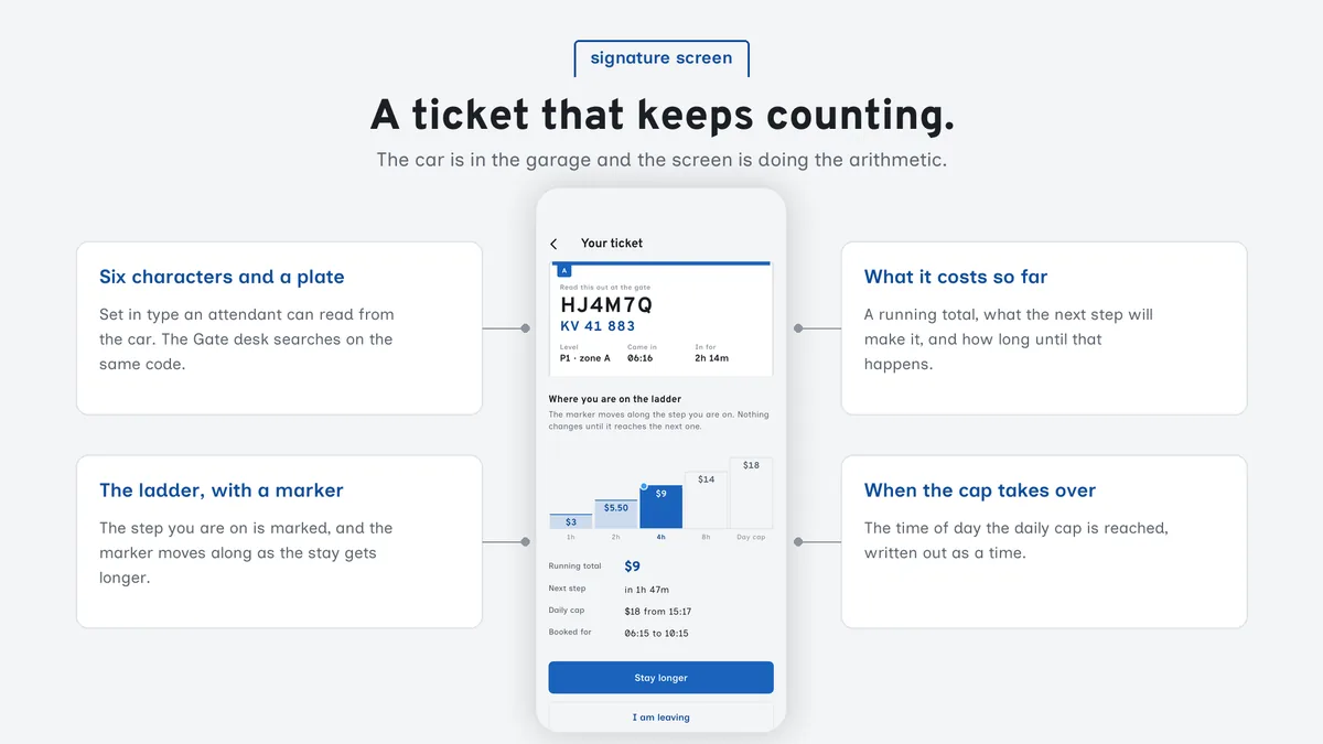 Stay ticket — Spotora