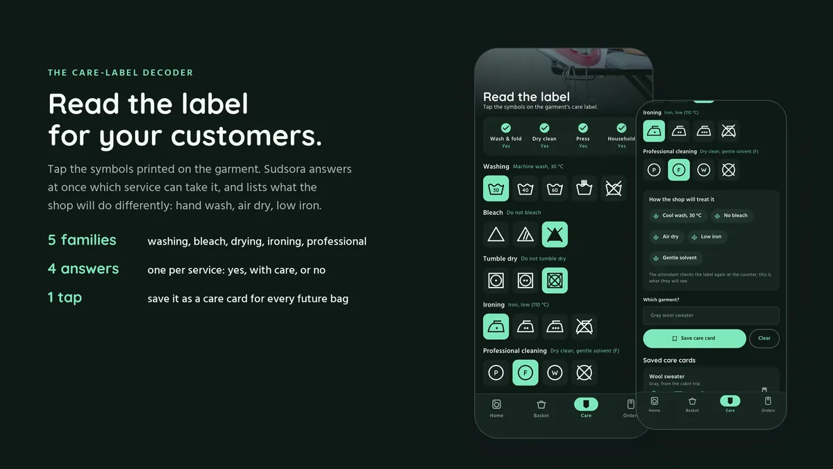 Care — Sudsora