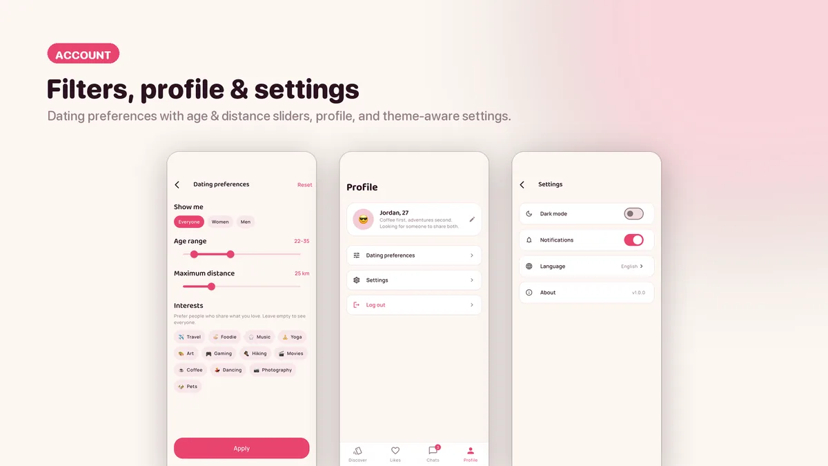 Account, preferences and settings — Sweva