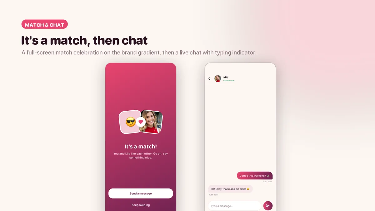 Match overlay and the chat thread it leads into — Sweva
