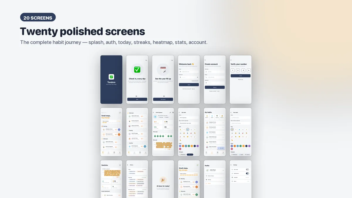 Overview sheet of every Tendora screen — Tendora