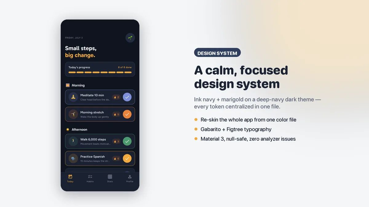 Tendora palette, type pairing and outlined card components — Tendora