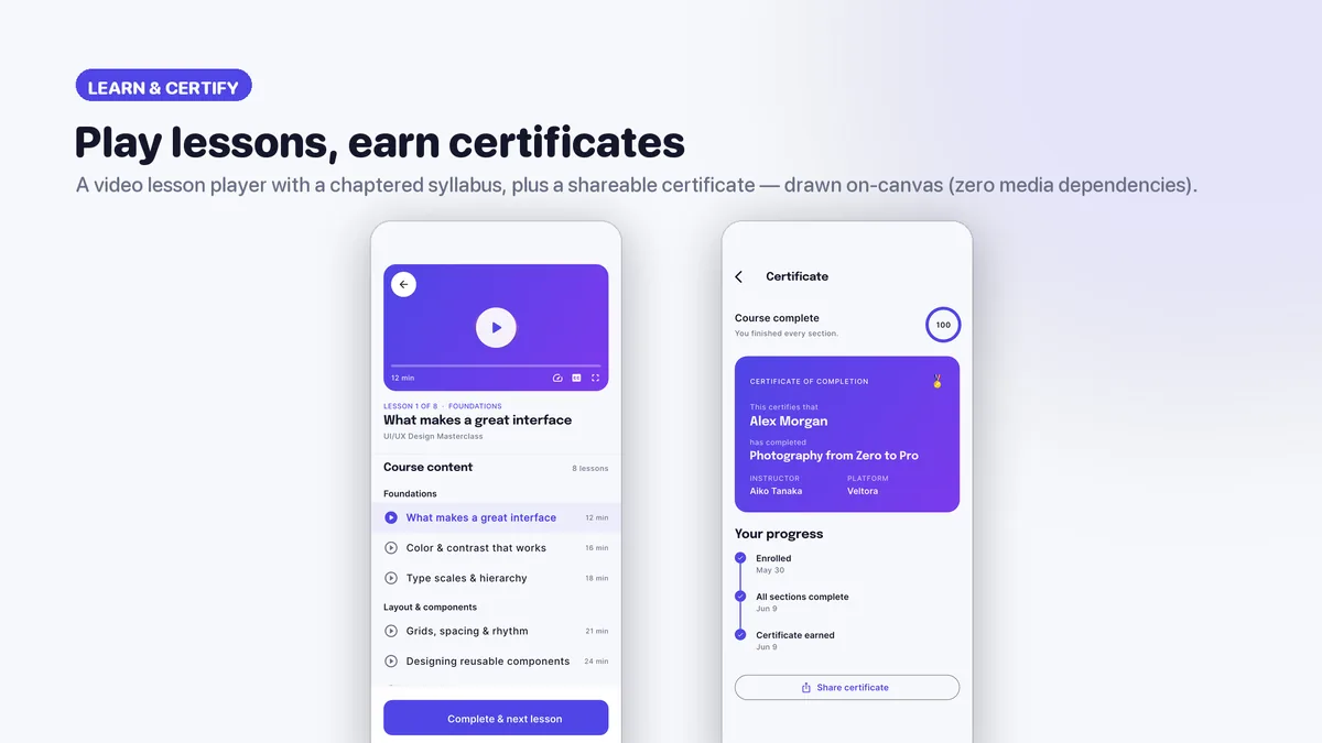 Lesson player with syllabus and completion certificate — Veltora
