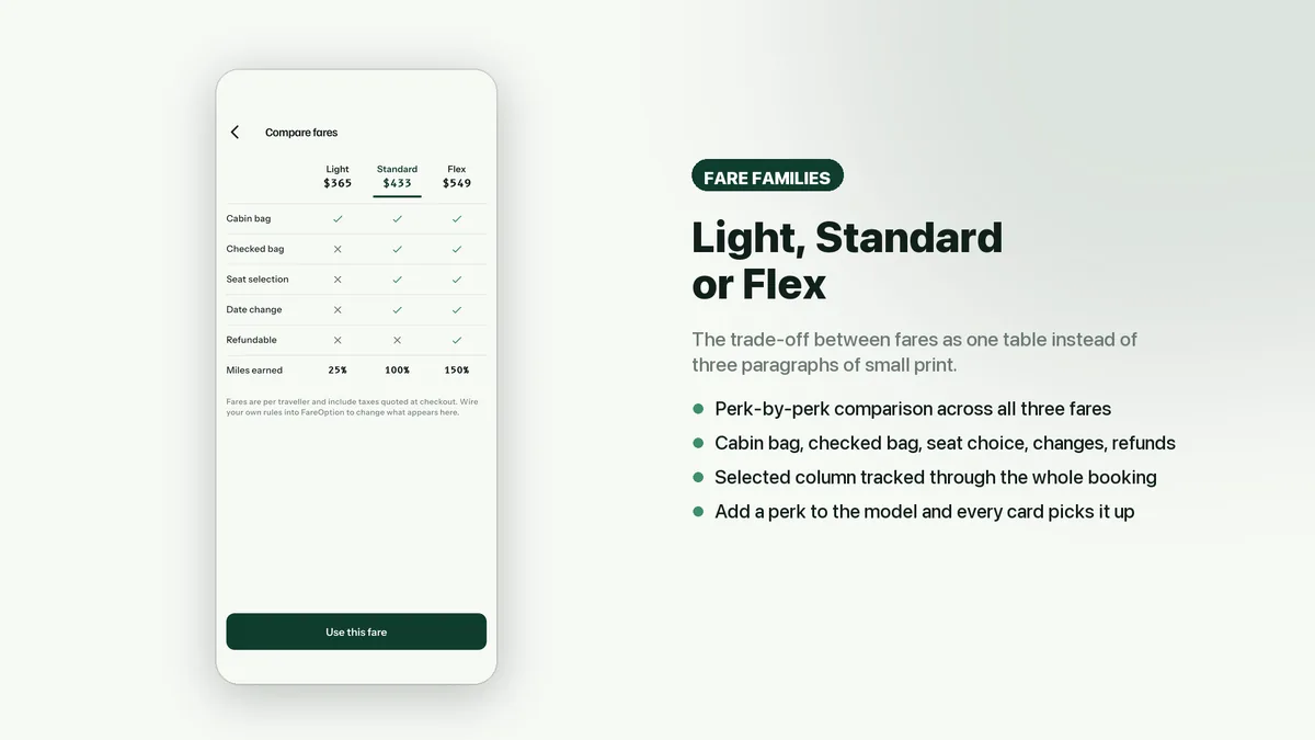 Light, Standard and Flex fare families compared — Wingora